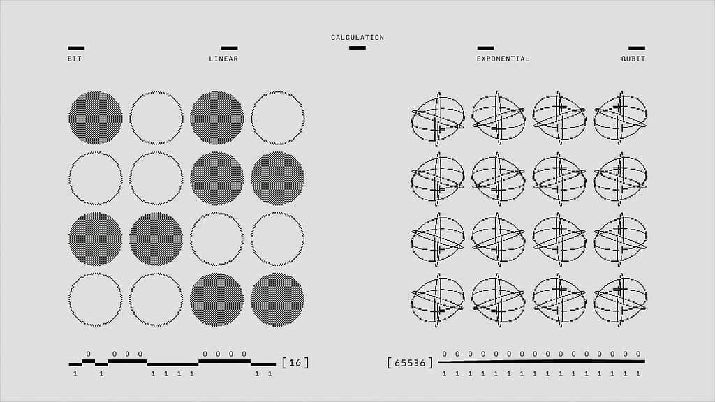 a diagram of a number of circles and a number of dots